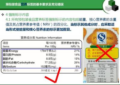 干貨 | 預包裝食品標簽通用要求及常見錯誤匯總